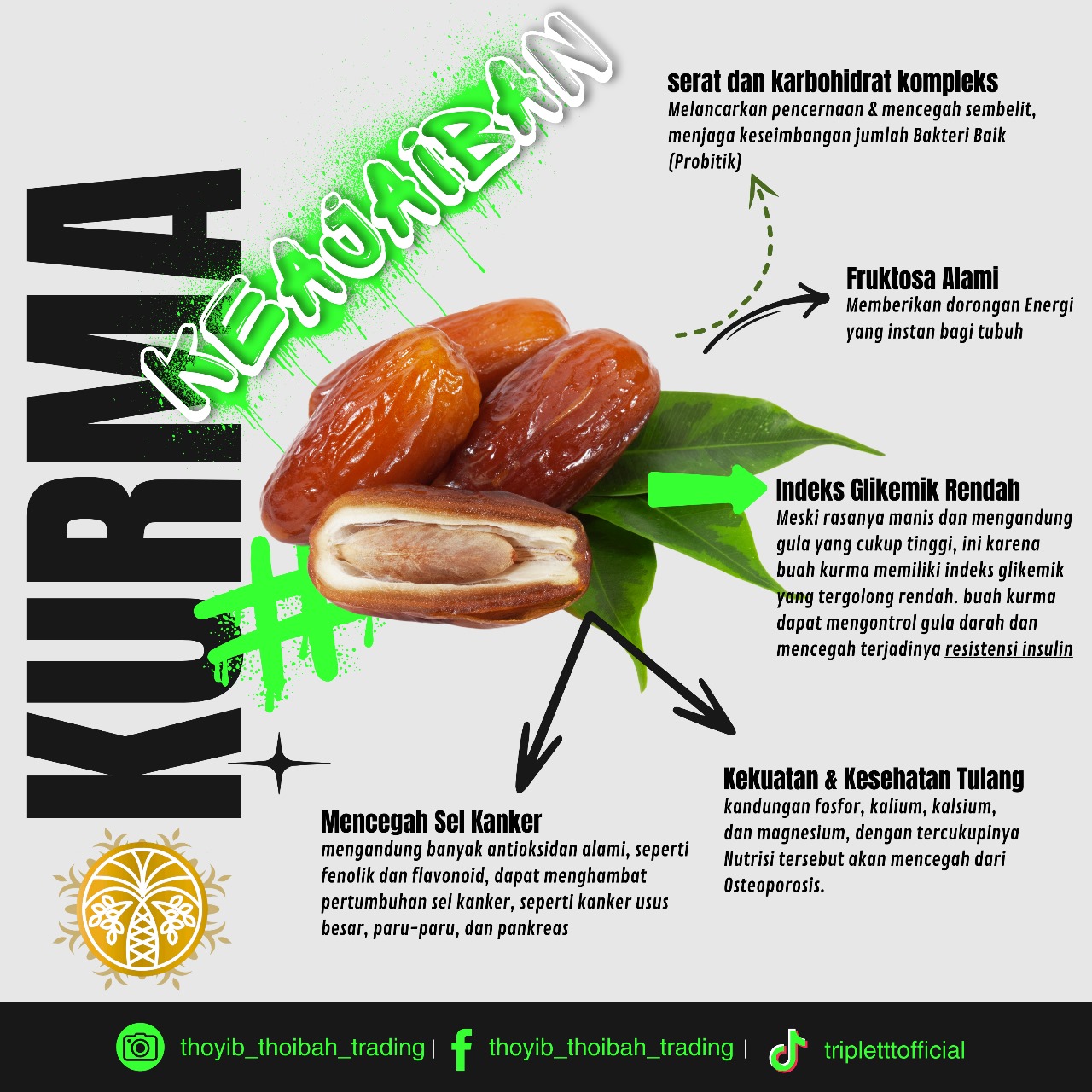 Manfaat Kurma